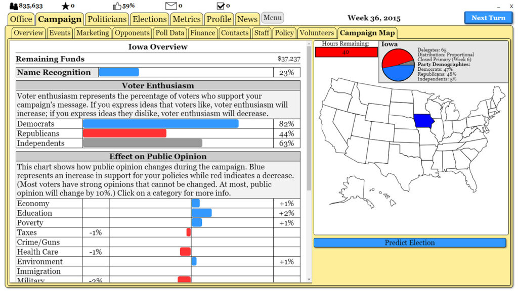 The political process Download