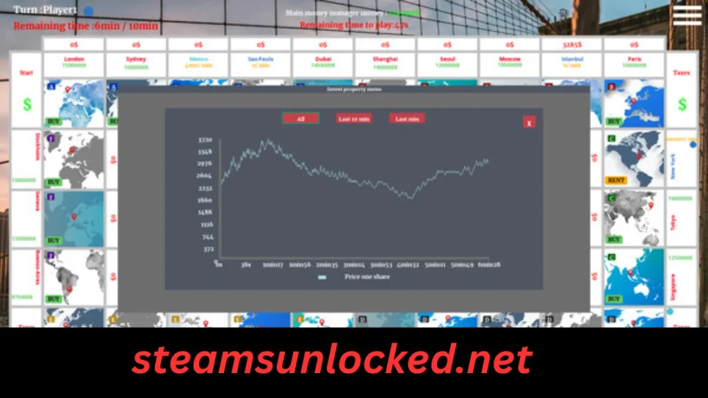 THE BEST INVESTOR Free Download PC